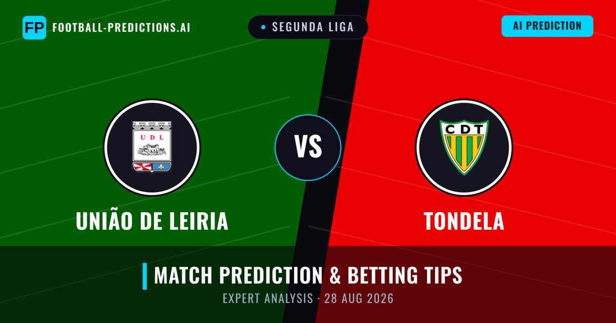 União de Leiria vs Tondela — match prediction & preview