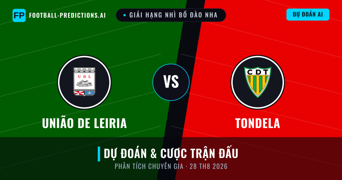 União de Leiria vs Tondela — dự đoán và xem trước trận đấu