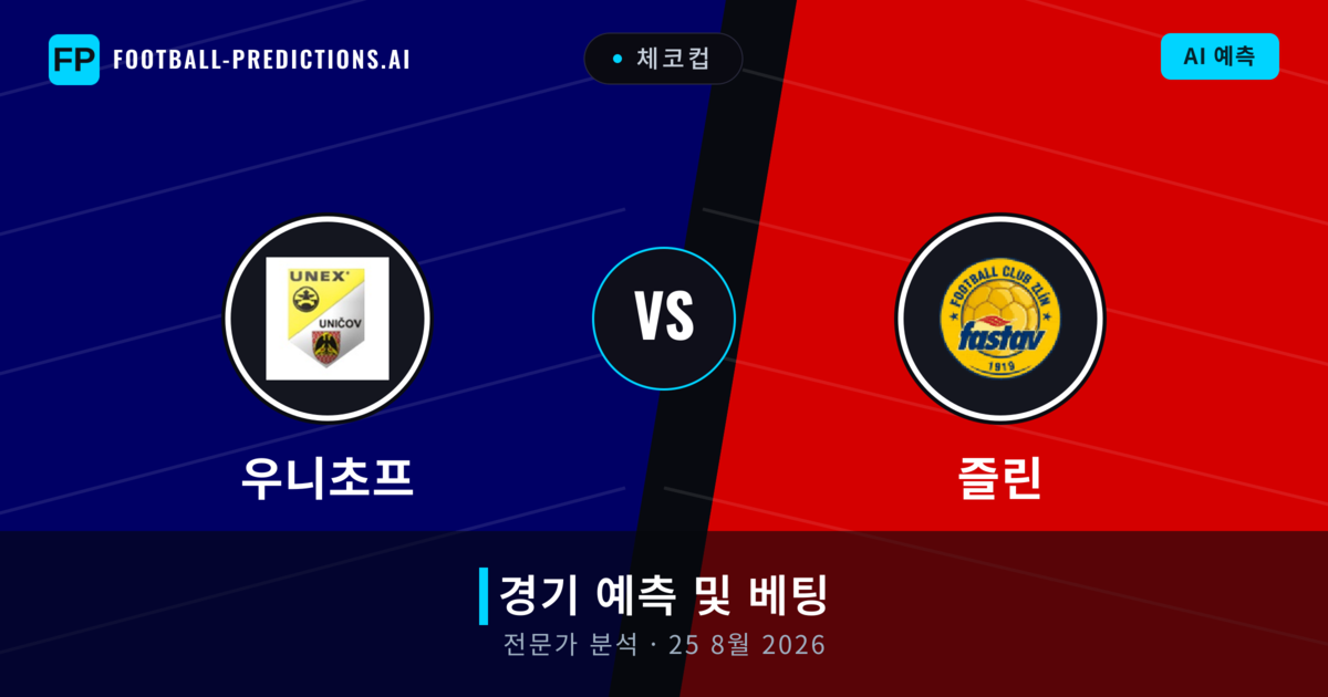 우니초프 대 즐린 — 경기 예측 및 프리뷰