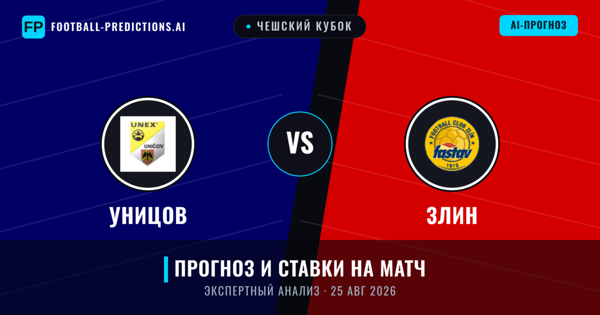 Уницов – Злин — прогноз и превью матча