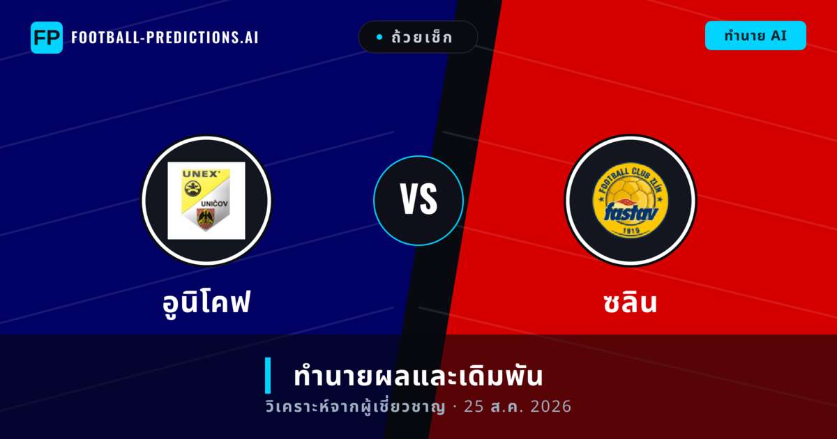 อูนิโคฟ พบ ซลิน — ทำนายผลและพรีวิวการแข่งขัน
