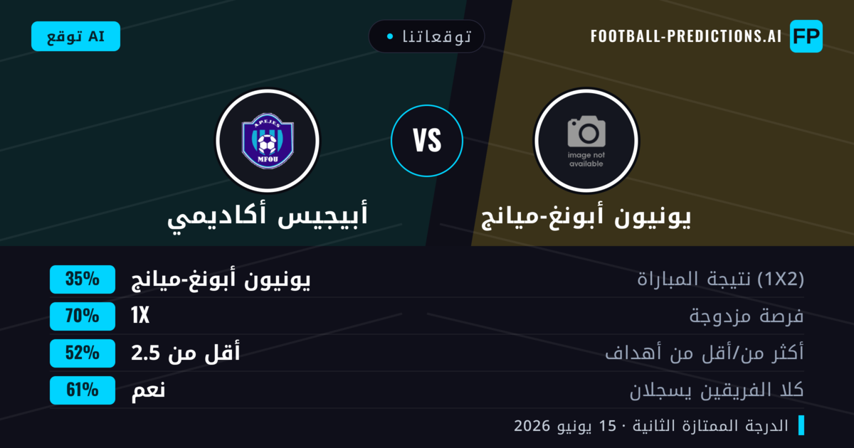 توقعاتنا: يونيون أبونغ-ميانج ضد أبيجيس أكاديمي — تعادل (35%); أقل من 2.5; هدفين أو أكثر