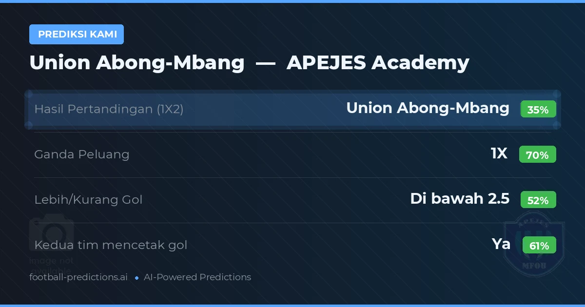 Prediksi kami: Union Abong-Mbang vs APJES Akademi
