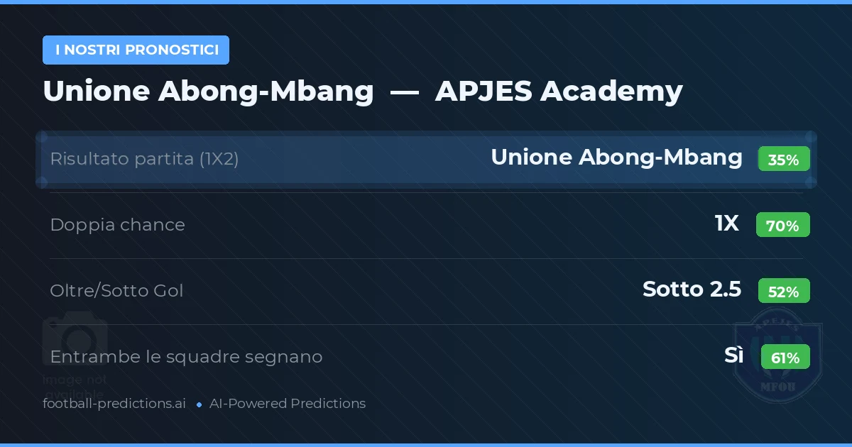 I nostri pronostici: Unione Abong-Mbang vs APJES Academy