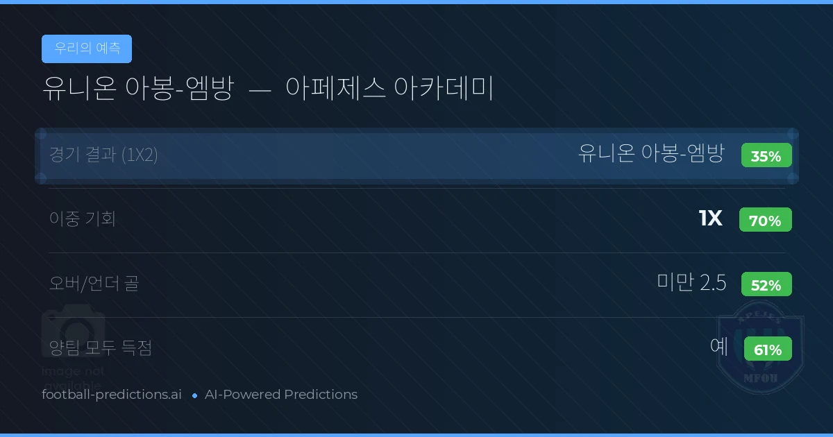 우리의 예측: 유니온 아봉-엠방 vs 아페제스 아카데미