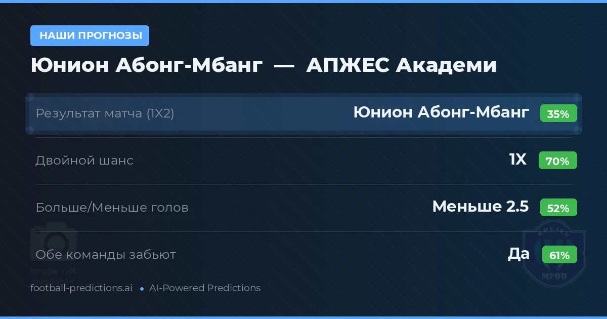 Наши прогнозы: Юнион Абонг-Мбанг против АПЖЕС Академи
