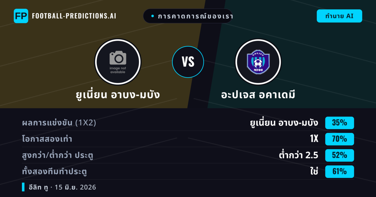การคาดการณ์ของเรา: ยูเนี่ยน อาบง-มบัง vs อะปเจส อคาเดมี — เสมอ (35%); ต่ำกว่า 2.5; ทั้งสองทีมทำประตู: ใช่