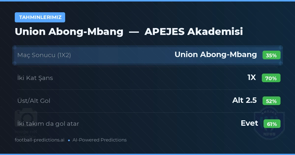 Tahminlerimiz: Union Abong-Mbang vs APEJES Akademisi