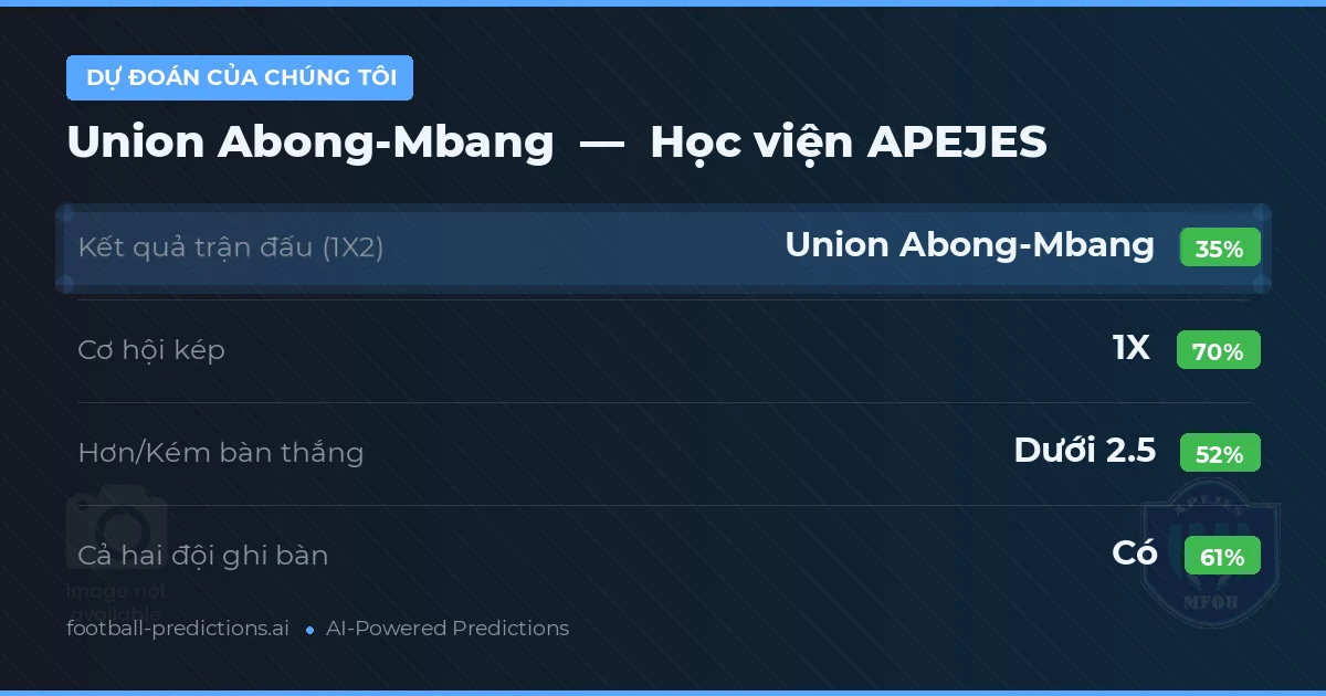 Dự đoán của chúng tôi: Union Abong-Mbang vs Học viện APEJES
