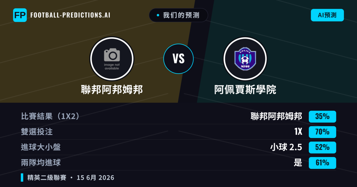 我们的预测: 聯邦阿邦姆邦 對 阿佩賈斯學院 — 平 (35%); 小球 2.5; 有進球
