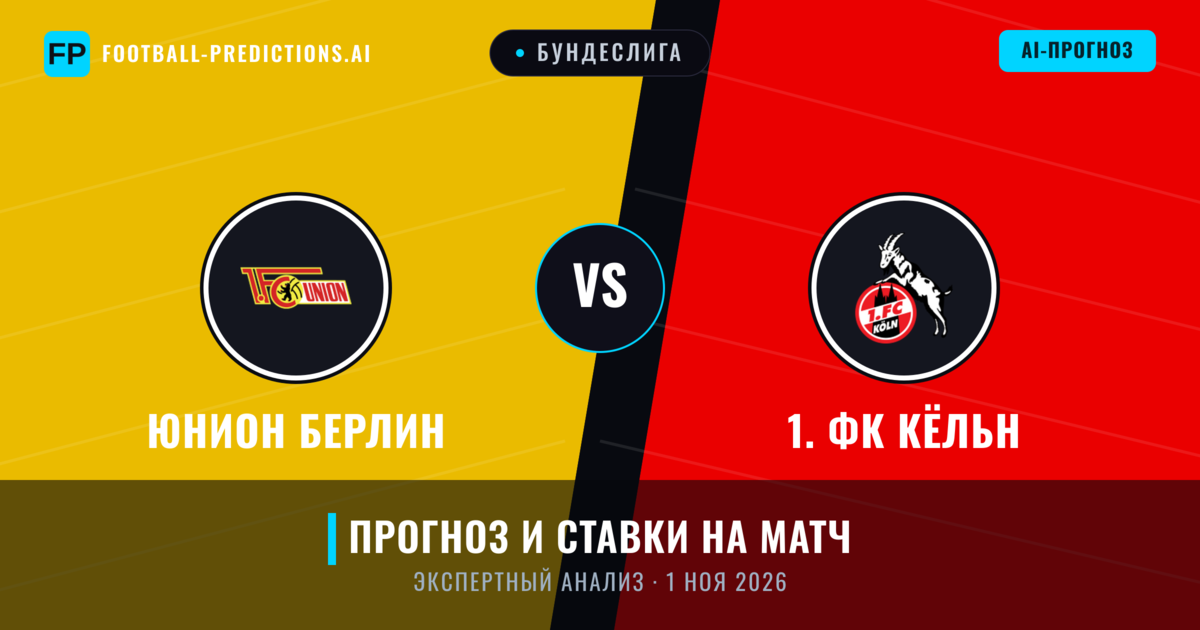Юнион Берлин – 1. ФК Кёльн — прогноз и превью матча