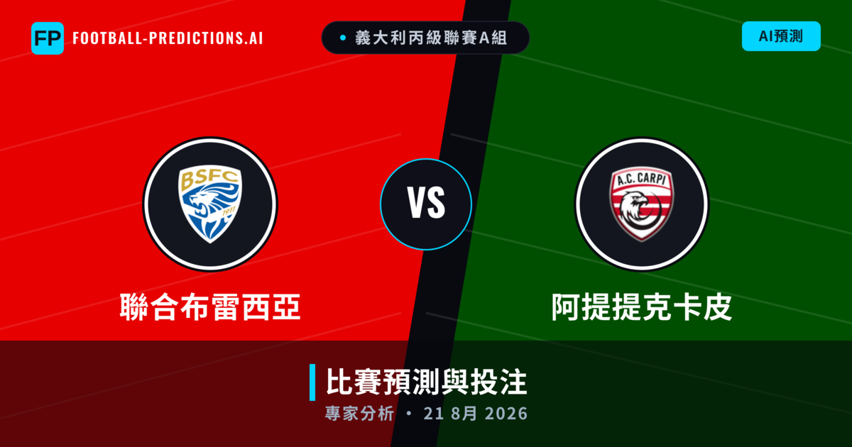 聯合布雷西亞 vs 阿提提克卡皮 — 比赛预测和前瞻