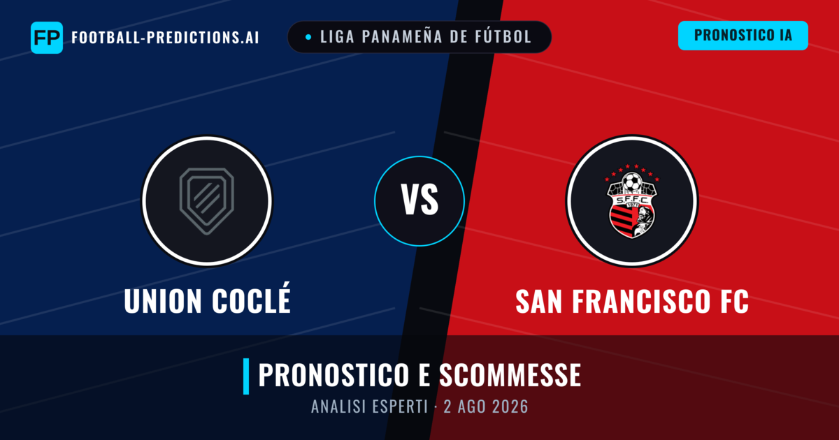 Union Coclé vs San Francisco FC — pronostico e anteprima del match