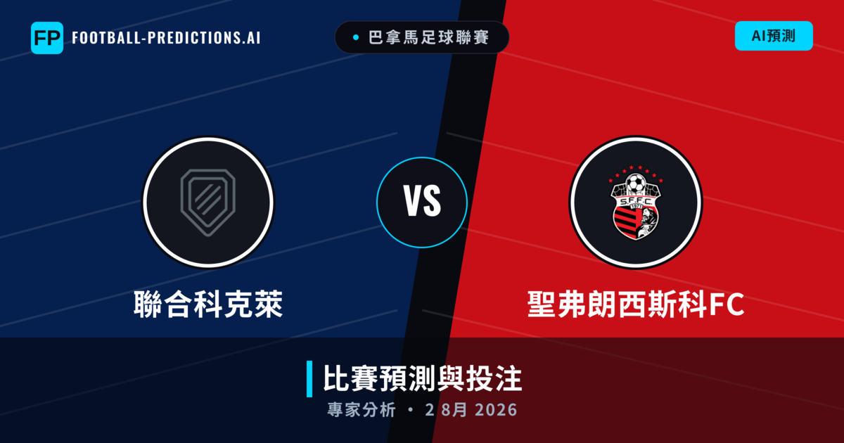 聯合科克萊 vs 聖弗朗西斯科FC — 比赛预测和前瞻