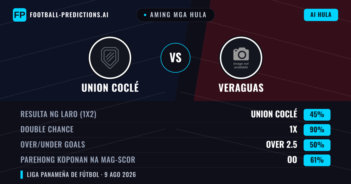 Aming mga hula: Union Coclé vs Veraguas — Veraguas — Manalo (47%); Under 2.5; Parehong magbubuo: Hindi