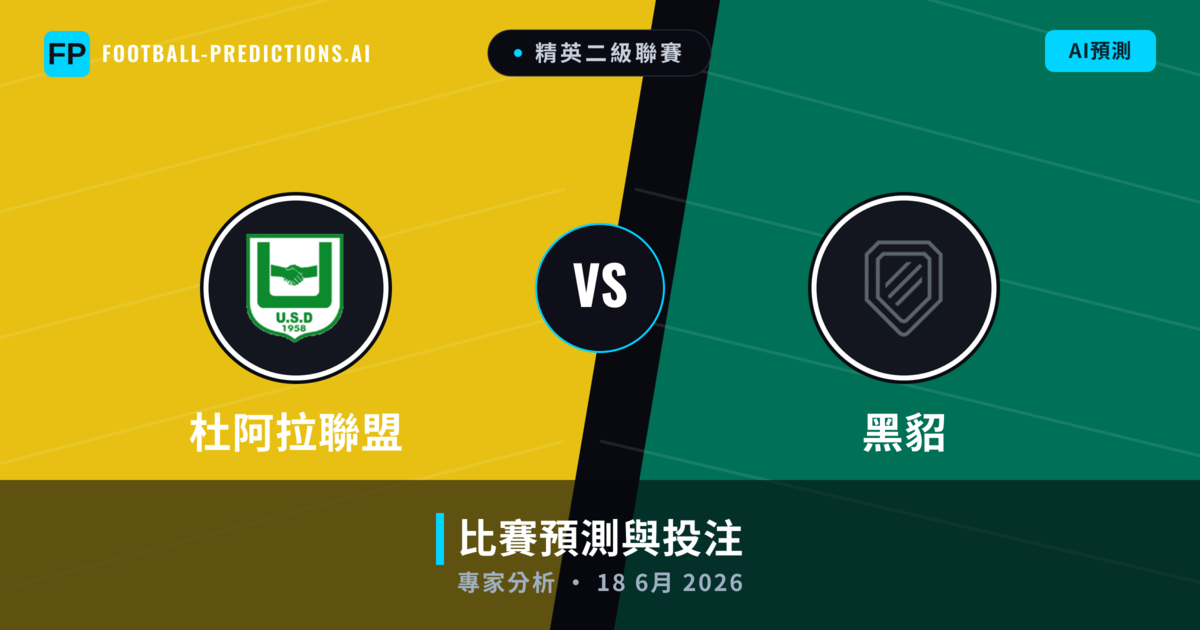杜阿拉聯盟 vs 黑貂 — 比赛预测和前瞻