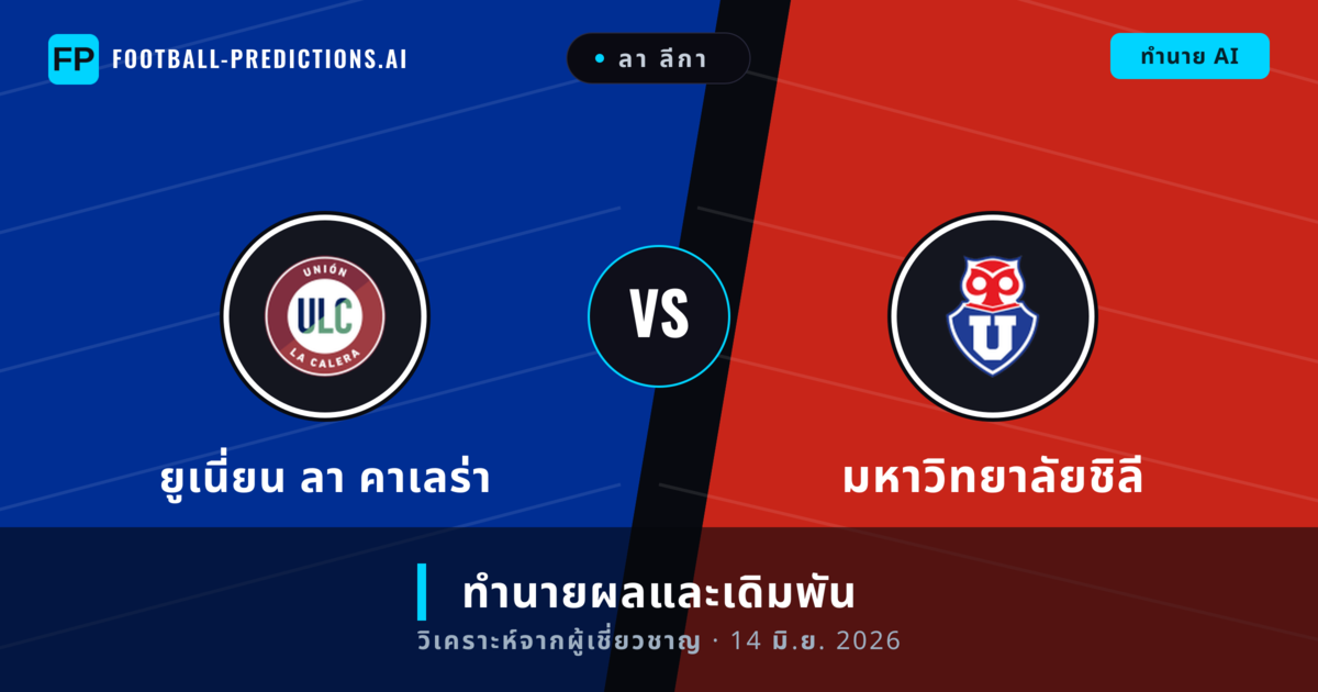ยูเนี่ยน ลา คาเลร่า พบ มหาวิทยาลัยชิลี — ทำนายผลและพรีวิวการแข่งขัน