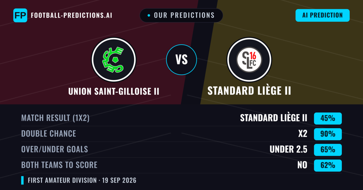 Our Predictions: Union Saint-Gilloise II vs Standard Liège II — Union Saint-Gilloise II — Win (49%); over 2.5; Both teams to score: Yes