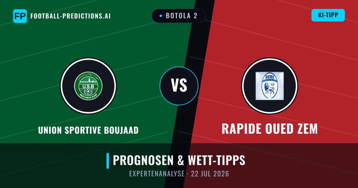 Union Sportive Boujaad vs Rapide Oued ZEM — Prognose und Spielvorschau