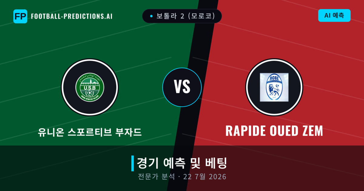 유니온 스포르티브 부자드 대 Rapide Oued ZEM — 경기 예측 및 프리뷰