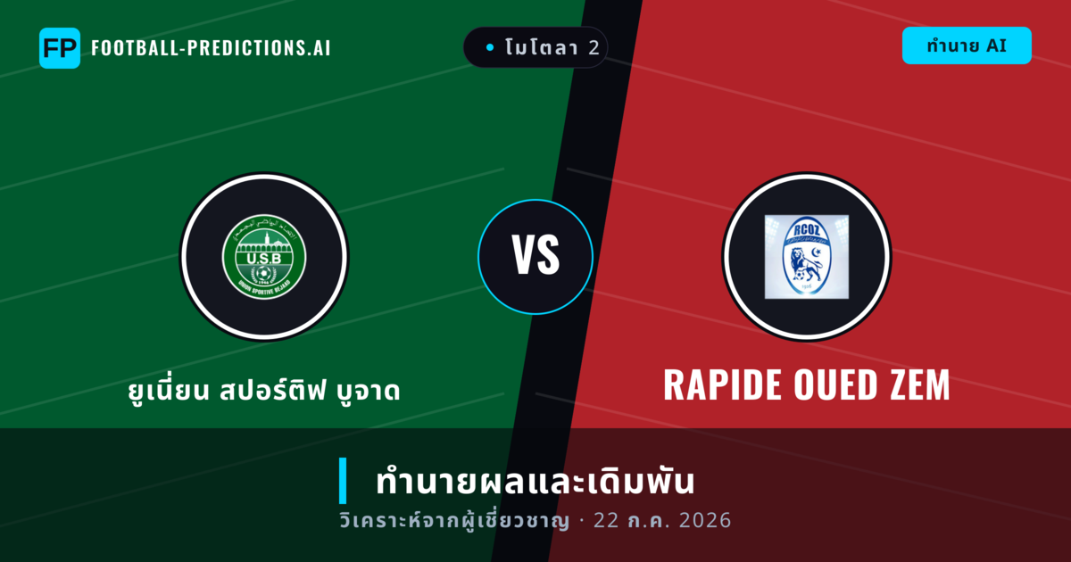 ยูเนี่ยน สปอร์ติฟ บูจาด พบ Rapide Oued ZEM — ทำนายผลและพรีวิวการแข่งขัน