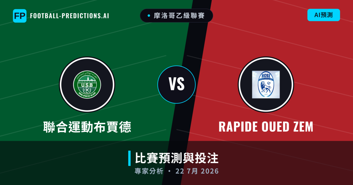 聯合運動布賈德 vs Rapide Oued ZEM — 比赛预测和前瞻