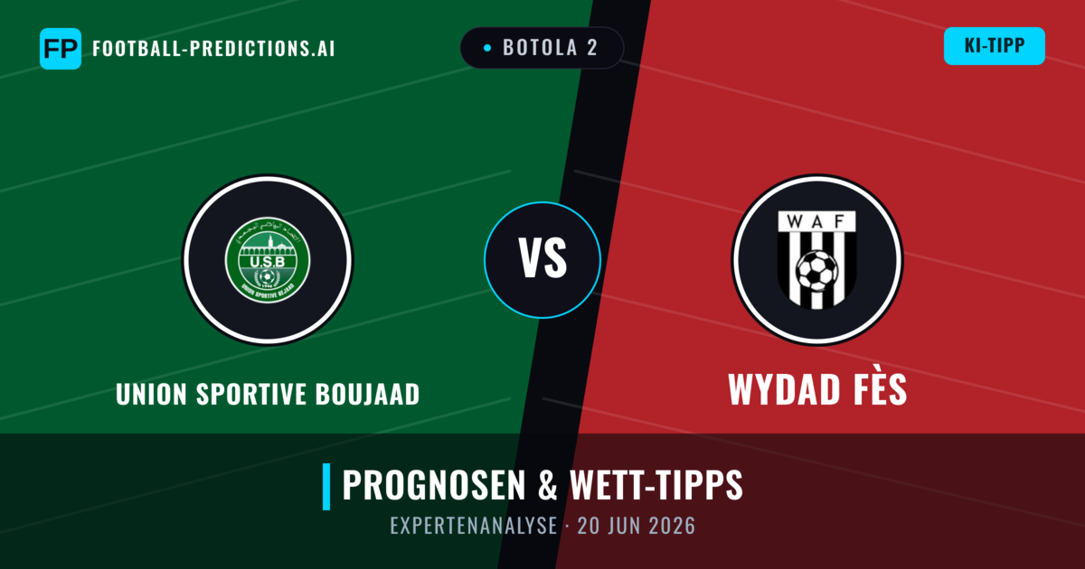 Union Sportive Boujaad vs Wydad Fès — Prognose und Spielvorschau
