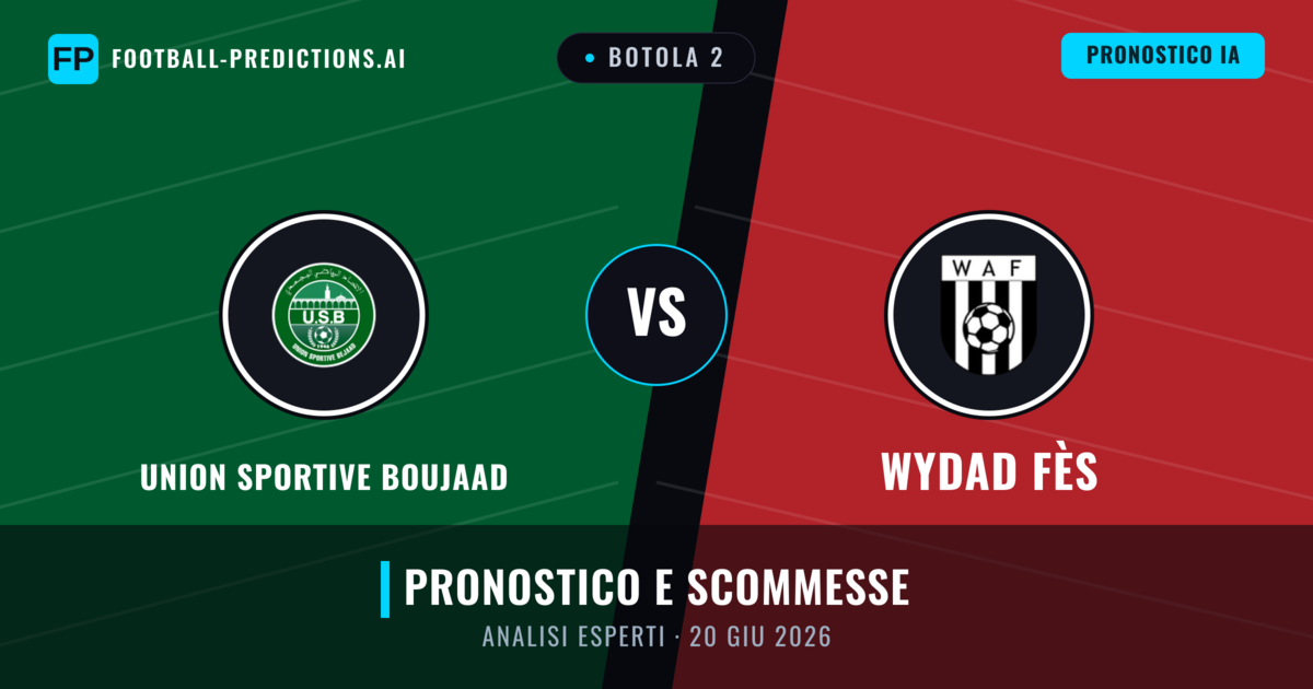 Union Sportive Boujaad vs Wydad Fès — pronostico e anteprima del match