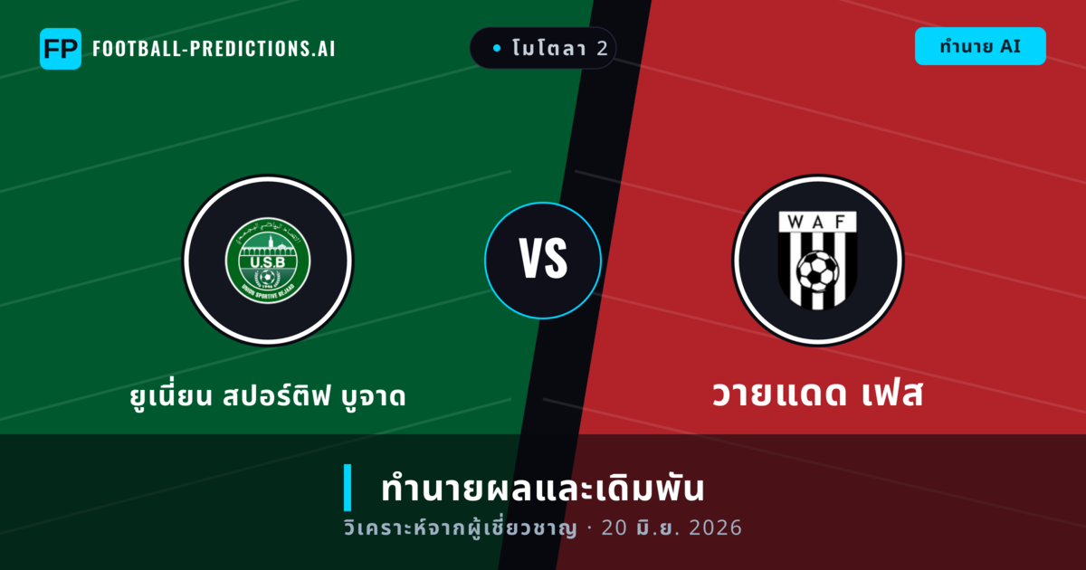 ยูเนี่ยน สปอร์ติฟ บูจาด พบ วายแดด เฟส — ทำนายผลและพรีวิวการแข่งขัน