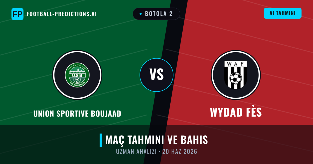 Union Sportive Boujaad - Wydad Fès — maç tahmini ve önizleme