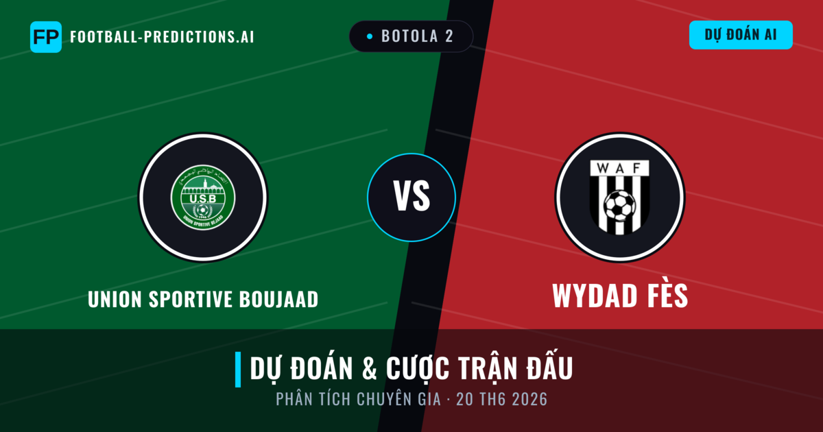 Union Sportive Boujaad vs Wydad Fès — dự đoán và xem trước trận đấu