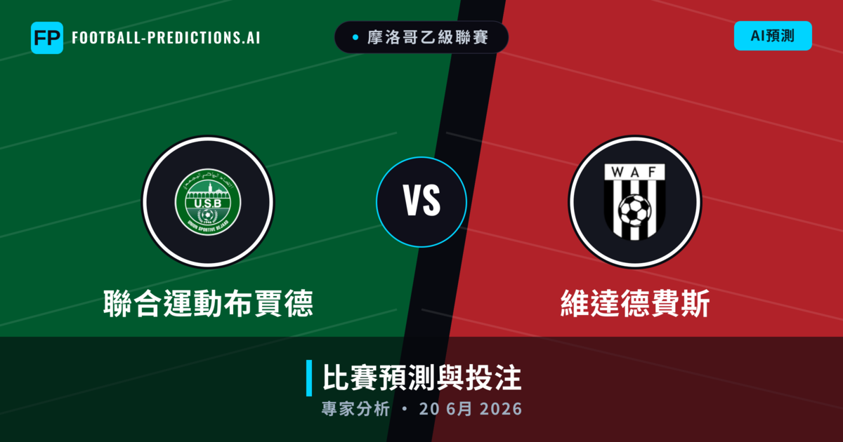 聯合運動布賈德 vs 維達德費斯 — 比赛预测和前瞻