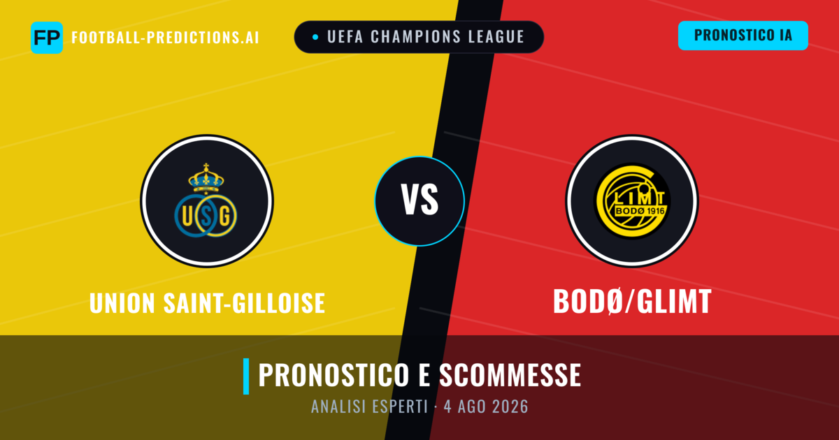 Union Saint-Gilloise vs Bodø/Glimt — pronostico e anteprima del match