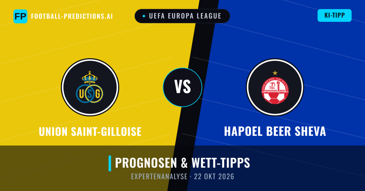 Union Saint-Gilloise vs Hapoel Beer Sheva — Prognose und Spielvorschau
