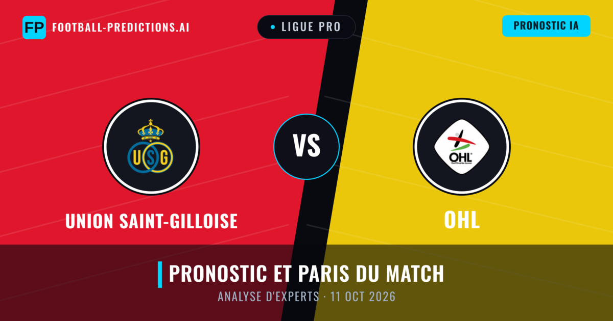 Union Saint-Gilloise vs OHL — pronostic et avant-match
