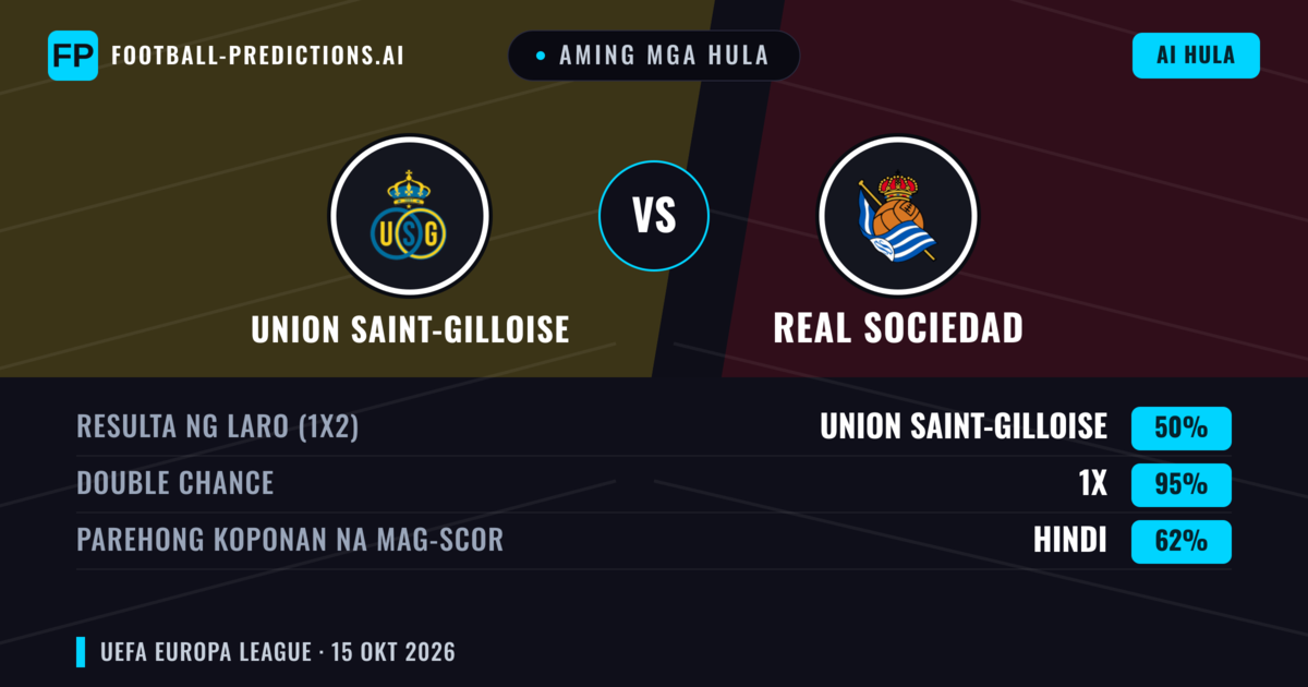 Aming mga hula: Union Saint-Gilloise vs Real Sociedad — Draw (50%); Parehong magbubuo: Hindi