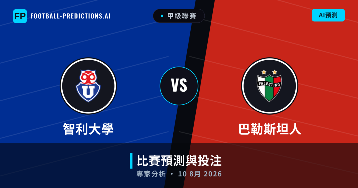 智利大學 vs 巴勒斯坦人 — 比赛预测和前瞻