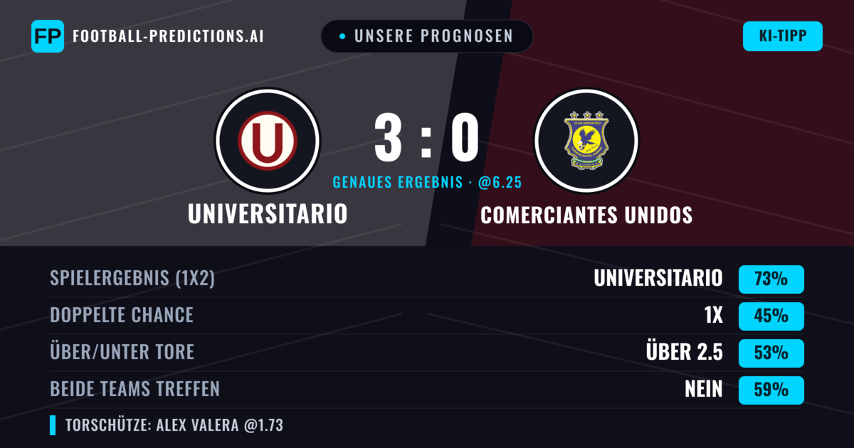 Unsere Prognosen: Universitario vs Comerciantes Unidos — Universitario — Sieg (73%); Über 2.5; Beide treffen: Nein