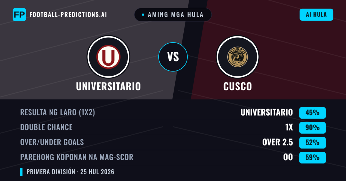 Aming mga hula: Universitario vs Cusco — Universitario — Manalo (65%); Over 2.5; Parehong magbubuo: Oo