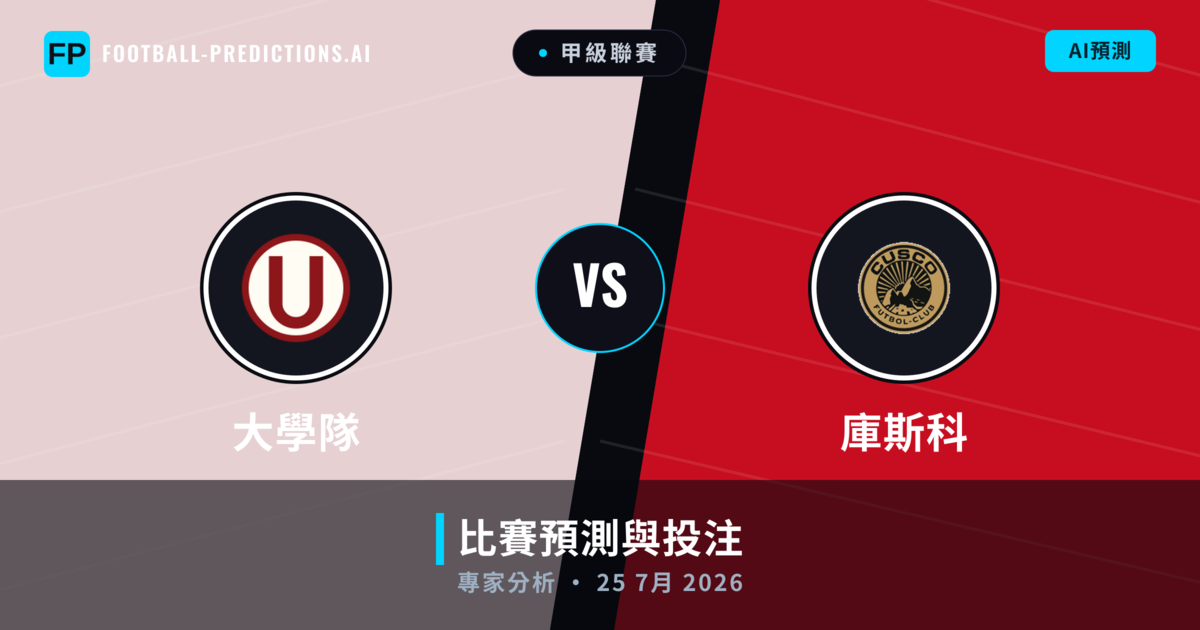 大學隊 vs 庫斯科 — 比赛预测和前瞻
