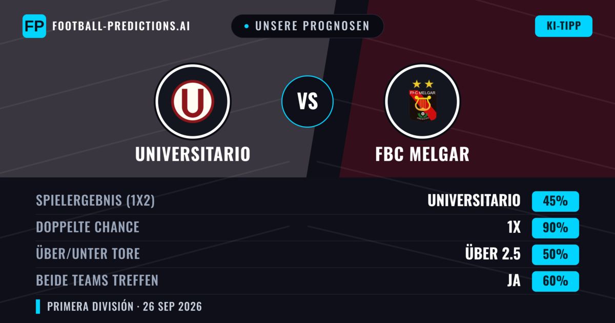 Unsere Prognosen: Universitario vs FBC Melgar — Unentschieden (45%); Über 2.5; Beide treffen: Ja