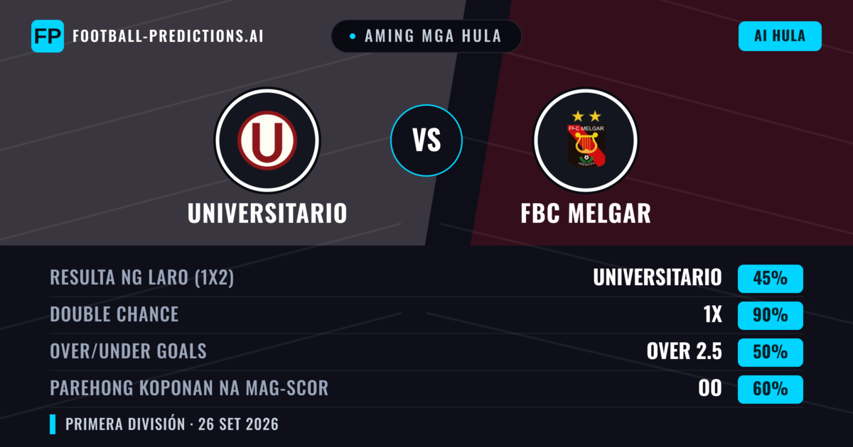 Aming mga hula: Universitario vs FBC Melgar — Draw (45%); Over 2.5; Parehong magbubuo: Oo