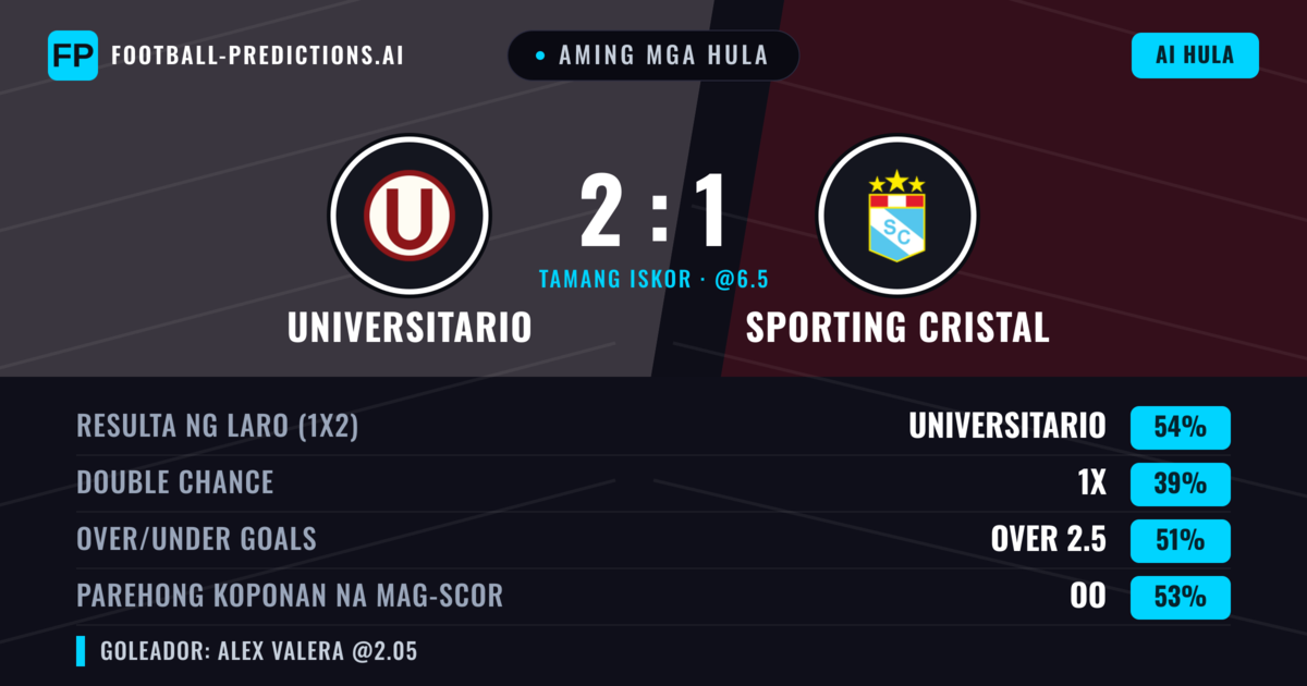 Aming mga hula: Universitario vs Sporting Cristal — Universitario — Manalo (52%); Under 2.5; Parehong magbubuo: Oo