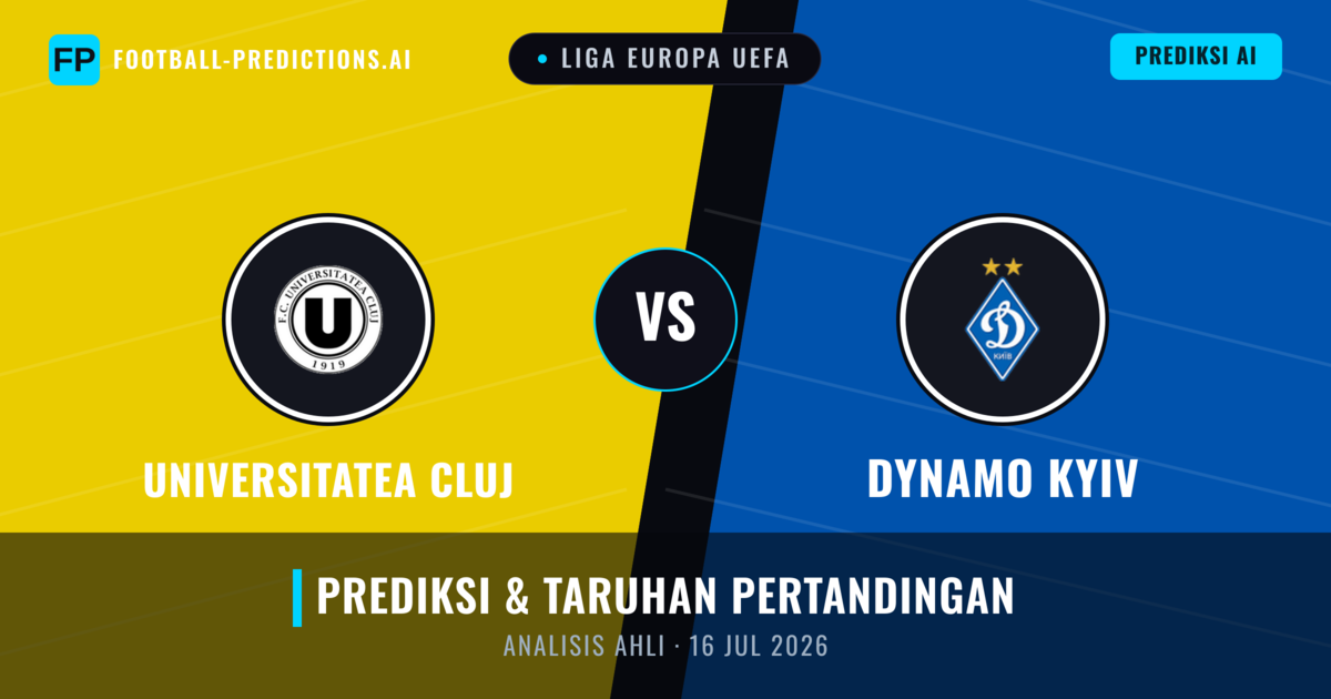 Universitatea Cluj vs Dynamo Kyiv — prediksi dan pratinjau pertandingan