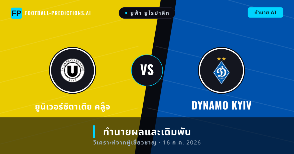 ยูนิเวอร์ซิตาเตีย คล็ูจ พบ Dynamo Kyiv — ทำนายผลและพรีวิวการแข่งขัน