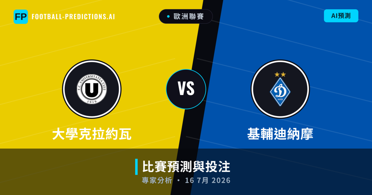 大學克拉約瓦 vs 基輔迪納摩 — 比赛预测和前瞻