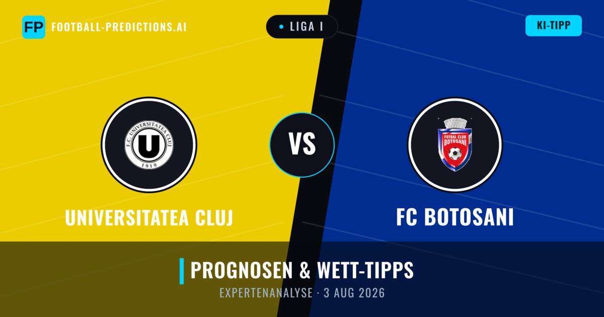 Universitatea Cluj vs FC Botosani — Prognose und Spielvorschau