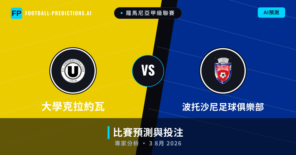 大學克拉約瓦 vs 波托沙尼足球俱樂部 — 比赛预测和前瞻