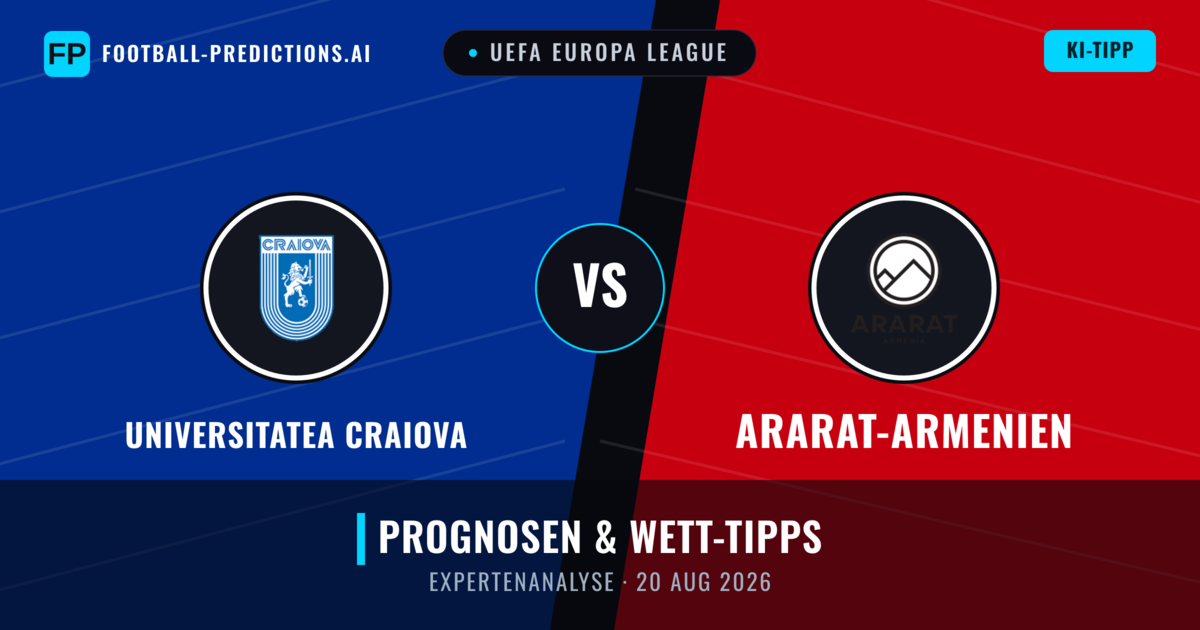 Universitatea Craiova vs Ararat-Armenien — Prognose und Spielvorschau