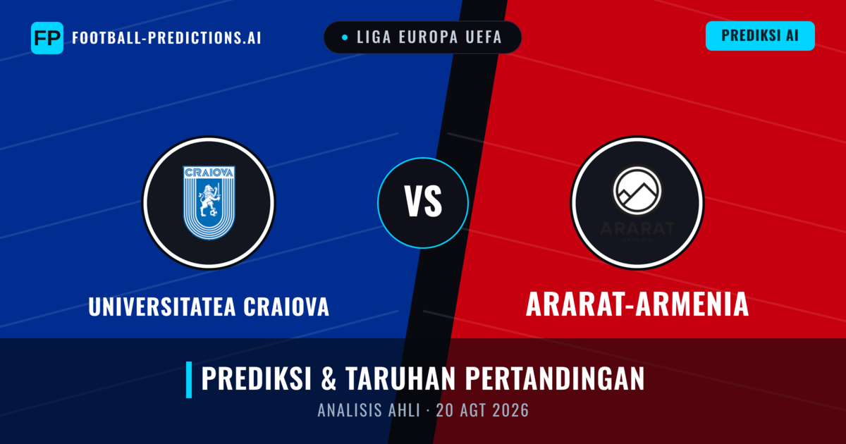 Universitatea Craiova vs Ararat-Armenia — prediksi dan pratinjau pertandingan